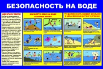 Правила безопасности на воде и в транспорте